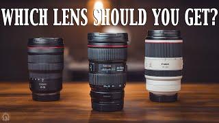 You need THIS Camera Lens