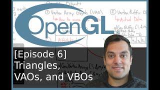 [Episode 6] [Theory] Triangles, Vertex Array Object (VAO) and Vertex Buffer Objects - Modern OpenGL