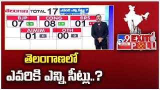 Exit Poll 2024 : తెలంగాణలో ఎవరికి ఎన్ని సీట్లు..? | Telangana Exit Poll 2024 | Elections 2024 - TV9