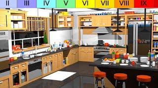 3D KITCHEN: 10 Earthquake Levels!