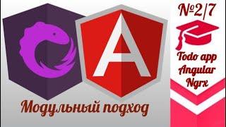 ToDo приложение angular ngrx. Модули, ngrx в модуле и CRUD create action