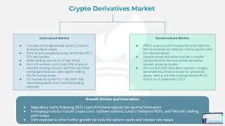 Structured Products, Investment Vehicles and their Role within the Digital Assets Landscape