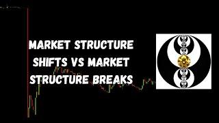 ICT Gems - Market Structure Shifts vs Market Structure Breaks