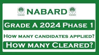 NABARD Grade A 2024 Phase 1 Result is Out, Congratulations!