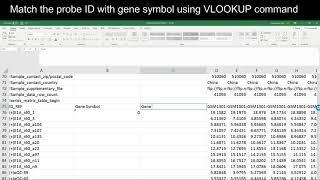 Preprocessing and Annotation of GEO Dataset