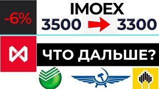 Коррекция на фондовом рынке? Впереди обвал? Инвестиции