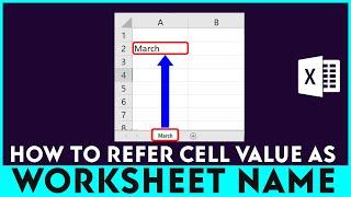 How to Refer Excel Worksheet Name as Cell Value.