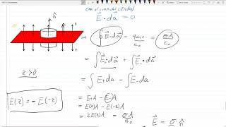 Calculando el campo de plano infinito con ley de Gauss