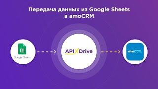 Интеграция Google Sheets и AmoCRM​​​ | Как настроить передачу данных из Гугл Таблицы​ в АмоСРМ?