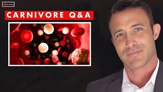  Carnivore Q&A | Everything You Need Is In Red Meat!