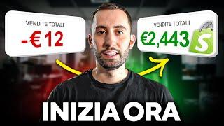 Come Fare €300/Giorno FACILMENTE col Dropshipping (Guida 2025)