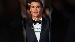 Top 10 Fastest YouTube Channels To Hit 1M Subscribers  #cr7 #cristianoronaldo