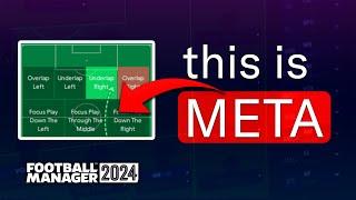 The SECRET META Team Instruction on Football Manager