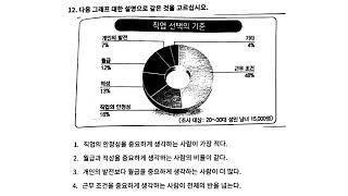Eps Topik  읽기 20 문항 New Model Reading  Paper with  Answers   #korea #epstopik