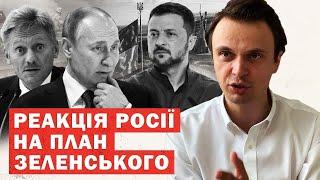 Путін розгублений. Реакція Кремля на мирний план Зеленського. Аналіз