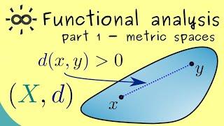 Functional Analysis 1 | Metric Space - How to Measure Distances?