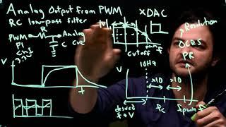 Analog output from PWM and a low-pass filter