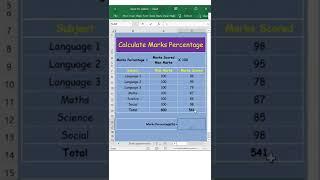 Calculate #Marks Percentage In Excel Short Video