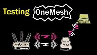 Testing the TP-Link OneMesh Network [Speed] [Roaming] & more