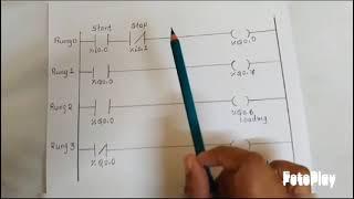 Conveyor Belt Control System using Ladder Logic