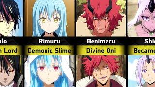 Tensura Character Changes after Evolution
