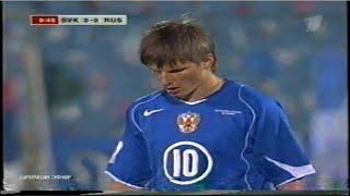 Словакия 0-0 Россия / 12.10.2005 / Slovakia vs Russia