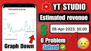 Yt studio estimated revenue graph down | my estimated revenue $0.00 | yt studio 9April 0 dollar