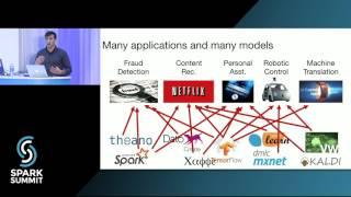 Clipper: A Low Latency Online Prediction Serving System: Spark Summit East talk by Dan Crankshaw