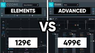 Lohnt sich die iZotope Elements Suite?