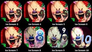 Ice Scream 3,Ice Scream 4,Ice Scream 5,Ice Scream 6,Ice Scream 7,Ice Scream 8,Ice Scream 9 +10