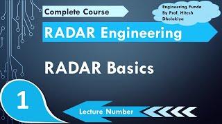 RADAR basics, working & Applications (RADAR Engineering, Microwave Engineering) by Engineering Funda