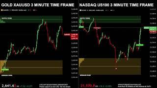  GOLD XAU and NASDAQ US100 DUAL LIVE TRADING EDUCATIONAL CHART 3 MINUTE TIME FRAME