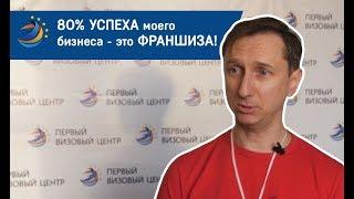 Москва. Отзыв о франшизе Первый визовый Центр.