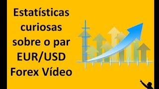 Estatísticas curiosas sobre o par EUR/USD - Forex Vídeo