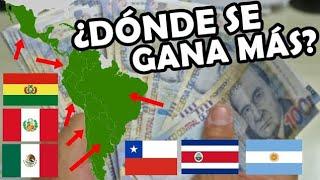 los top 3 mejores sueldos mínimos en América Latina y que tal es su calidad de vida.