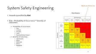 INCOSE ASEP Exam Tutorial - System Safety Engineering -  (Chapter 10.10)