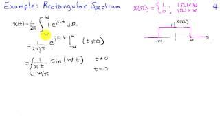 The Fourier Transform