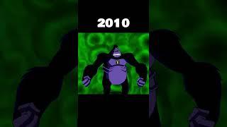 Evolution Of Ben 10 #shorts #evolution