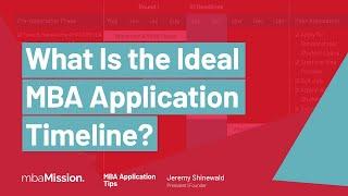 The Ideal MBA Application Timeline