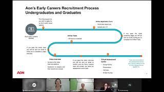 targetjobs webinars | AON's top tips for online tests and video interviews