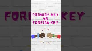 Primary Key VS Foreign Key