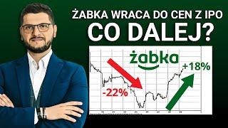 Akcje Grupy Żabka wracają do ceny z IPO – dlaczego to nie debiut w stylu Allegro