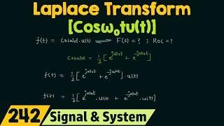 Laplace Transform of Basic Signals [Cosω₀t.u(t)]