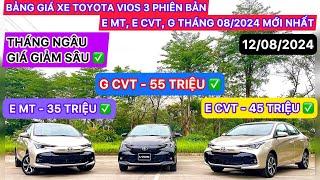 TOYOTA VIOS GIẢM GIÁ "KHÔNG PHANH" THÁNG NGÂU - CẬP NHẬT GIÁ XE VIOS MỚI NHẤT!! - ĐỖ QUANG TOYOTA