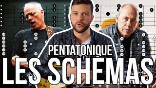 Les SCHÉMAS de la GAMME PENTATONIQUE ?? INUTILE (ou presque) - TUTO GUITARE