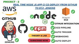 Real-time NODE.js App deployment with Jenkins CI CD pipeline|Github Repo auto trigger webhook.