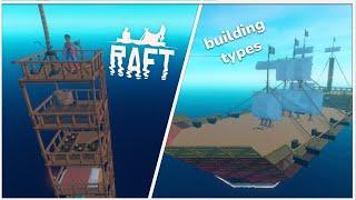 13 Types of Raft Builders