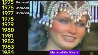 Every Delegate of Puerto Rico in Miss Universe