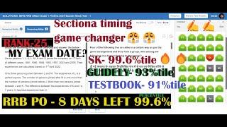 My mock test score | 99.6%tile| My Exam date | Sectional timing