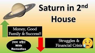 Saturn in 2nd House (How will be Family, Money, Career, Speech?) With Remedies | Vedic Astrology